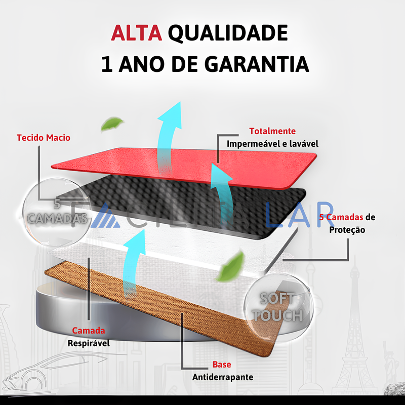 Kit de Protetor de Painel UNIVERSAL - Conforto e Estilo Exclusivo para seu Carro